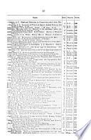 Catalogue of the Illinois State Library