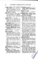 Catalogue of the Public Documents of the [the Fifty-third] Congress [to the 76th Congress] and of All Departments of the Government of the United States