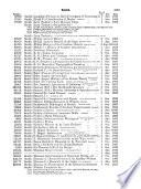 Catalogue of the Reference Library