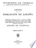 Censo de población de España [de 1930]
