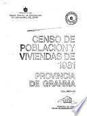 Censo de población y viviendas, 1981: Provincia de Granma