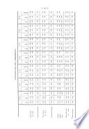 Census of India, 1891