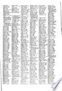 Chemisches Zentralblatt