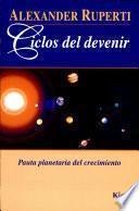 Ciclos del Devenir