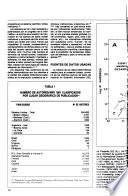 Ciencia e investigación