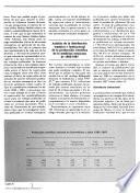 Ciencia y desarrollo