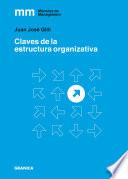 Claves de la estructura organizativa