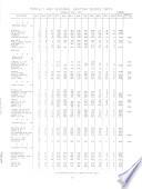 Climatological Data for the United States by Sections