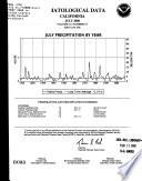 Climatological Data