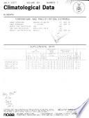 Climatological Data