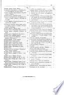 Codigo de formulas de la republica de Nicaragua