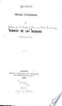 Colección de documentos históricos publicados en la Revista de archivos, bibliotecas y museos