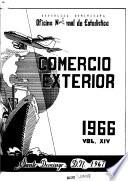 Comercio exterior