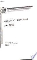 Comercio exterior