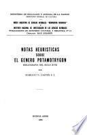 Communicaciones del Instituto Nacional de Investigacíon de las Ciencias Naturales anexo al Museo Argentino de Ciencias Naturales Bernardino Rivadavia.