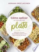 Cómo aplicar el método del plato