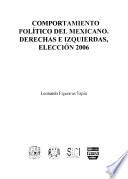 Comportamiento político del mexicano