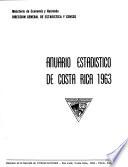 Costa Rica, anuario estadístico