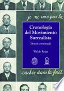 Cronología del movimiento surrealista