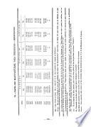 Cuadernos de información económica