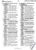 Daily Report: People's Republic of China. Index