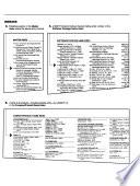 Data Sources