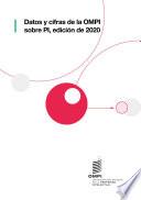 Datos y cifras de la OMPI sobre PI, edición de 2020