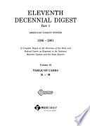 Decennial Digest, American Digest System