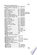 Demostración histórica del verdadero valor de todas las monedas que corrian en Castilla durante el reynado del señor don Enrique IV, y de su correspondencia con las del señor D. Carlos IV. Con un apéndice de instrumentos que justifican el valor de las mismas...