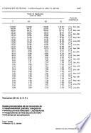 Derecho del trabajo