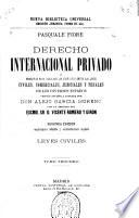 Derecho internacional privado