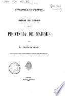 Descripción física y geológica de la provincia de Madrid