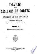 Diario de las Sesiones de Cortes, Congreso de los Diputados