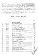 Diario de sesiones de la Cámara de diputados