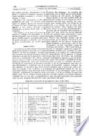 Diario de sesiones