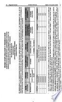Diario oficial de la federación