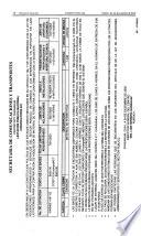 Diario oficial de la federación