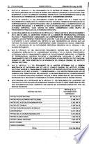 Diario oficial de la federación
