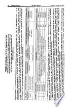 Diario oficial de la federación