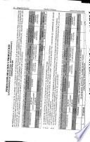 Diario oficial de la federación