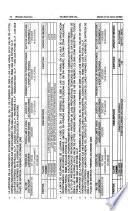Diario oficial de la federación
