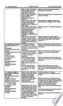 Diario oficial de la federación
