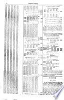 Diario oficial de la República de Chile