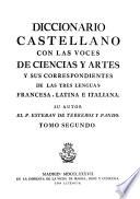Diccionario castellano