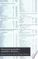 Diccionario geografico, estadistico, historico, biografico, de industria y comercio de la Republica Mexicana