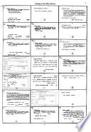 Dictionary Catalog of the Klau Library, Cincinnati