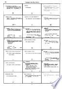 Dictionary Catalog of the Klau Library, Cincinnati