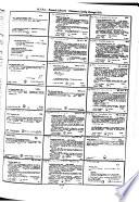 Dictionary Catalog of the Research Libraries of the New York Public Library, 1911-1971