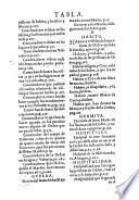 Diffiniciones de la orden y cavalleria de Calatrava conforme al capitulo generale celebrado en Madrid ano de 1600