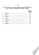 Directorio de Facultades Y Escuelas Latinoamericanas de Odontología, Medicina, Enfermeriá, Enfermería-obstétrica, Salud Pública, Medicina Veterinaria, Nutrición Y Dietética